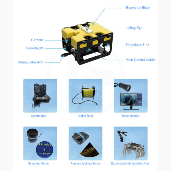 XRV3 8-Thruster Full-Attitude Underwater ROV