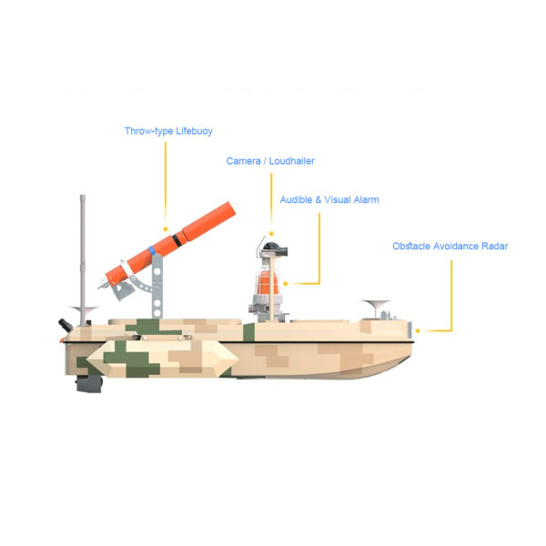 xap180-carbon-fiber-kevlar-unmanned-surface-vessel XAP180 Autonomous Patrol USV